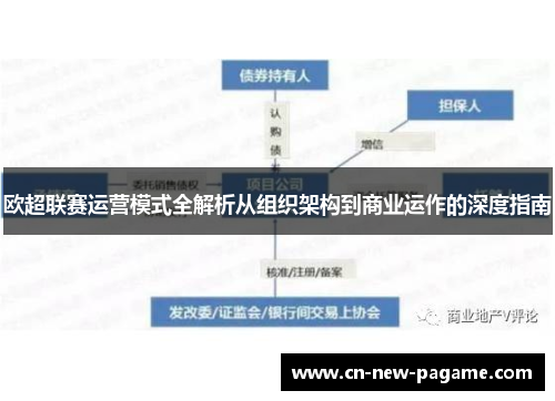 欧超联赛运营模式全解析从组织架构到商业运作的深度指南