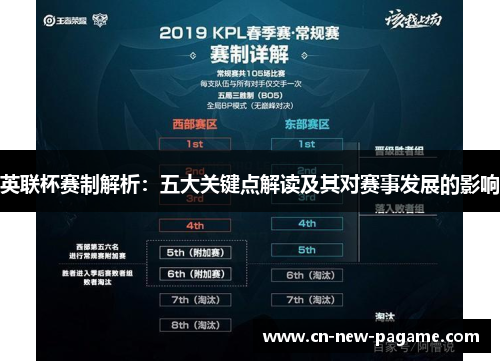 英联杯赛制解析：五大关键点解读及其对赛事发展的影响