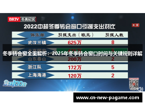 冬季转会窗全面解析：2025年冬季转会窗口时间与关键规则详解