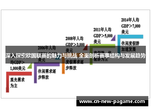 深入探索欧国联赛的魅力与挑战 全面剖析赛事结构与发展趋势