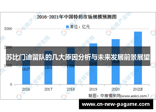 苏比门迪留队的几大原因分析与未来发展前景展望