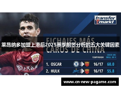 莱昂纳多加盟上港后2025赛季前景分析的五大关键因素 莱昂纳多加盟上港后2025赛季前景分析的五大关键因素