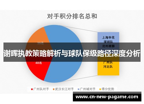 谢晖执教策略解析与球队保级路径深度分析