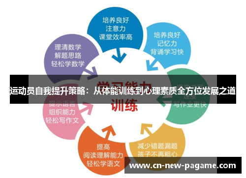 运动员自我提升策略：从体能训练到心理素质全方位发展之道