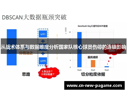 从战术体系与数据维度分析国家队核心球员伤停的连锁影响 从战术体系与数据维度分析国家队核心球员伤停的连锁影响