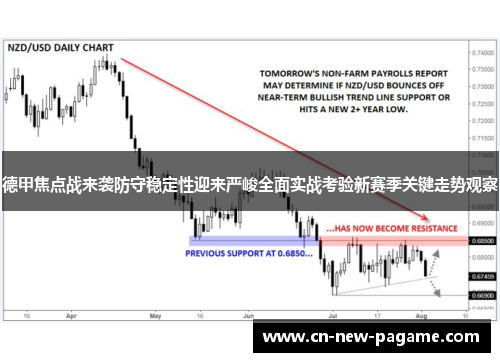 德甲焦点战来袭防守稳定性迎来严峻全面实战考验新赛季关键走势观察