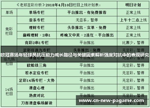 欧冠赛场年轻球员抗压能力成长路径与关键因素解析强度对抗中的表现研究 欧冠赛场年轻球员抗压能力成长路径与关键因素解析强度对抗中的表现研究