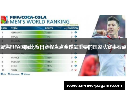 聚焦FIFA国际比赛日赛程盘点全球最重要的国家队赛事看点