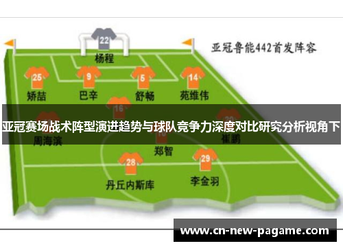 亚冠赛场战术阵型演进趋势与球队竞争力深度对比研究分析视角下 亚冠赛场战术阵型演进趋势与球队竞争力深度对比研究分析视角下