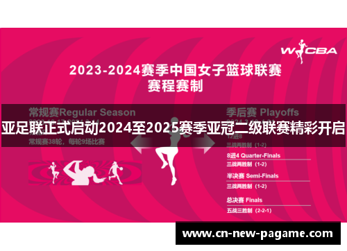 亚足联正式启动2024至2025赛季亚冠二级联赛精彩开启 亚足联正式启动2024至2025赛季亚冠二级联赛精彩开启
