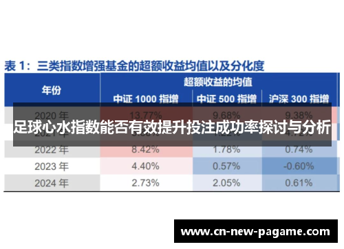 足球心水指数能否有效提升投注成功率探讨与分析