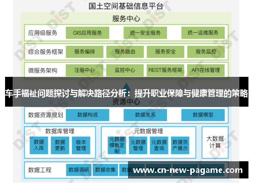 车手福祉问题探讨与解决路径分析：提升职业保障与健康管理的策略