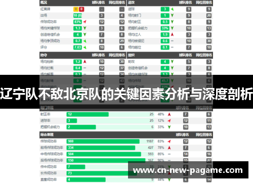 辽宁队不敌北京队的关键因素分析与深度剖析