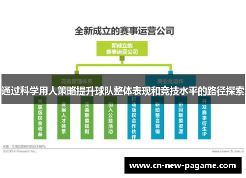 通过科学用人策略提升球队整体表现和竞技水平的路径探索