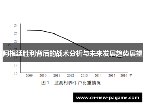 阿根廷胜利背后的战术分析与未来发展趋势展望